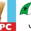 PDP Set to Unseat APC in Kogi